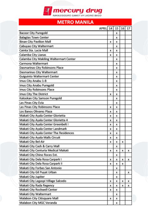 mercury drug price list 2022|DOH ANNOUNCES FULL IMPLEMENTATION OF DRUG PRICE .